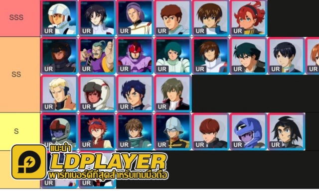 อัปเดตล่าสุด!! SD Gundam G Generation ETERNAL จัด Character Tier List คนขับหุ่นที่น่าปั้นใช้เก่งสุดๆ
