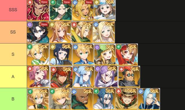 Black Swordsman:Dual Blades แนะนำ TierList ตัวละครน่าปั้น ตัวไหนเก่งแบกทีมใช้ได้ยาวๆ ตัวไหนเก่งแบกทีมใช้ได้ยาวๆ