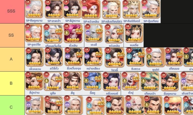 Renegade Immortal แนะนำ Tier List ตัวละครน่าปั้น ตัวไหนเก่งแบกทีมช่วงต้นเกมท้ายเกมเก่งมากใช้ได้ยาวๆ