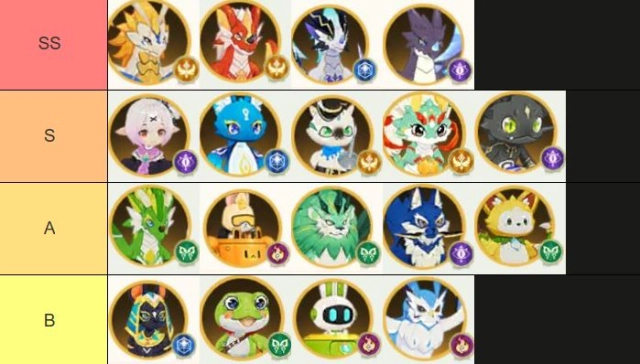 Lumina Saga (Global) Tier List  มือใหม่คู่หูสัตว์เลี้ยงติดตัวที่ควรมีแบกทีมช่วงต้นเกมท้ายเกมใช้ได้ยาวๆ