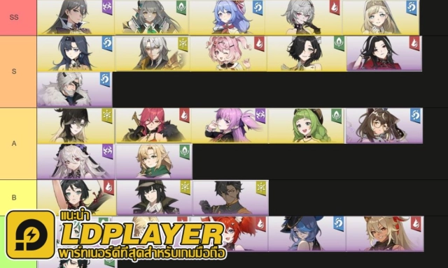 Rememento: White Shadow แนะนำ Tier List จัดอันดับตัวละครน่าปั้น PVE & PVP ตัวไหนเก่งแบกทีม