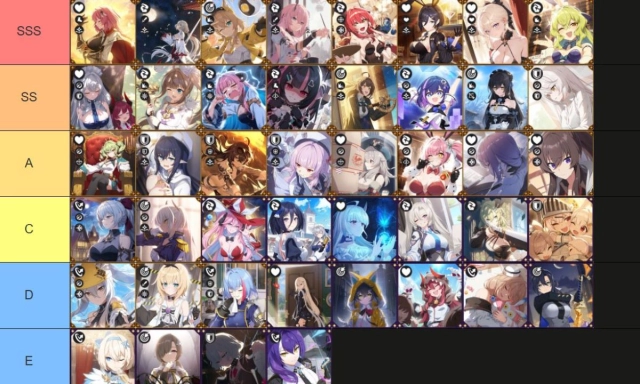 Star Savior (Global) Tier List การ์ดอาร์คาน่า Arcana จัดอันดับการ์ดตัวละครน่าใช้สำหรับมือใหม่