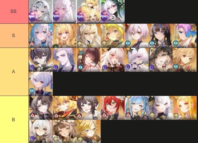 Seal of Fate: Mirage (Global) มือใหม่ควรมี Tier List ตัวละครน่าปั้น ตัวไหนเก่งแบกทีมช่วงต้นเกมท้ายเกม