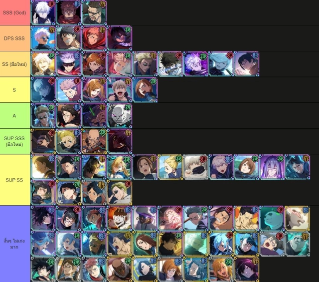 Jujutsu Kaisen Phantom Parade (SEA) Tier List ตัวละครน่าปั้น ควรหาติดไอดีตัวไหนเก่งแบกทีมช่วงต้นเกมท้ายเกม เก่งมากใช้ได้ยาวๆ