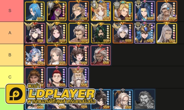 VHO: Chronicle of Spirits แนะนำ Tier List ตัวละครน่าปั้น มือใหม่!! ตัวไหนเก่งแบกทีมช่วงต้นเกมท้ายเกม เก่งมากใช้ได้ยาวๆ