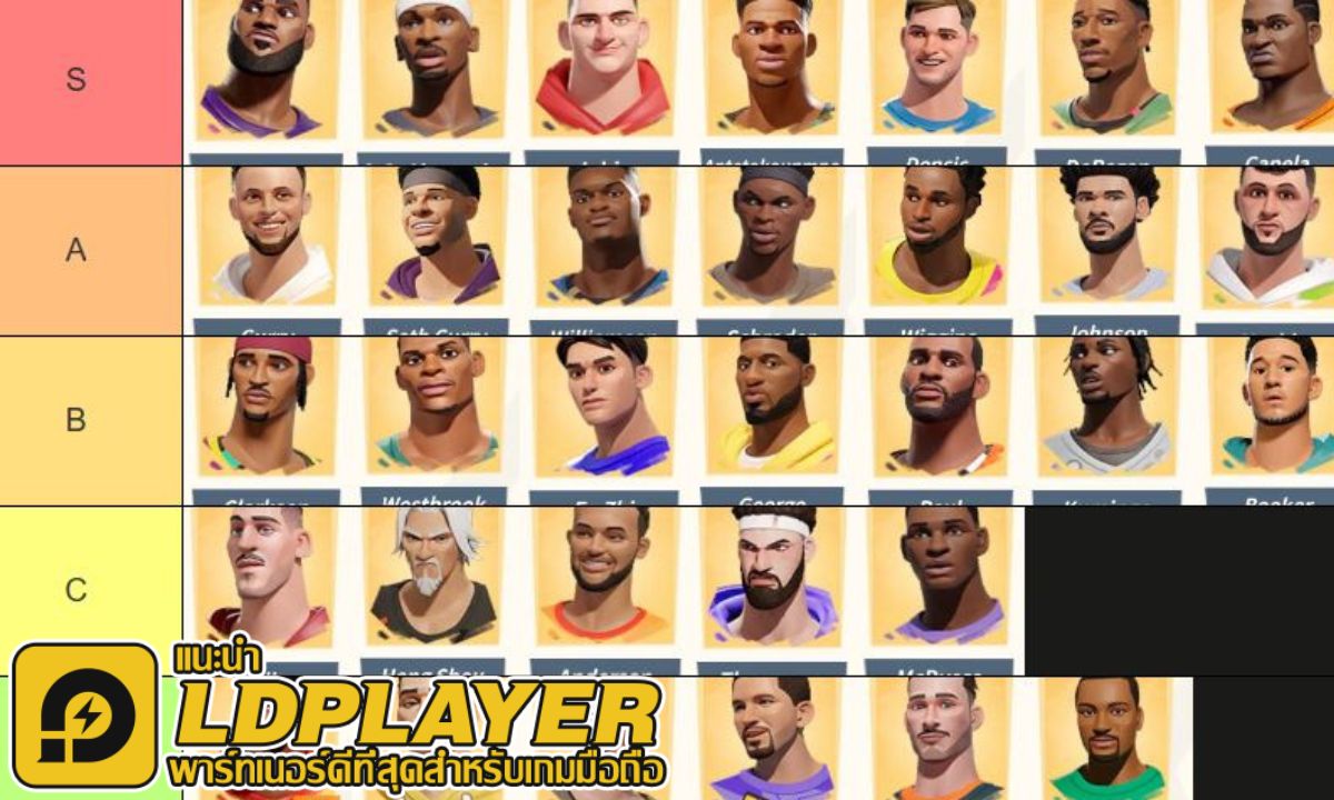 Dunk City Dynasty (Global) Tier List ผู้เล่นตำแหน่งตัวไหนเก่งควรปั้นเหมาะสายไหน!!