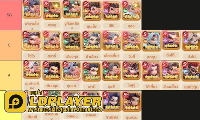 Samkok New Force (SEA) Tier List ตัวละครน่าปั้น ตัวไหนเก่งแบกทีมช่วงต้นเกมท้ายเกม