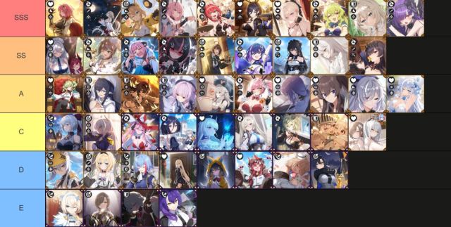 Star Savior (Global) Tier List การ์ดอาร์คาน่า Arcana จัดอันดับการ์ดตัวละครน่าใช้สำหรับมือใหม่
