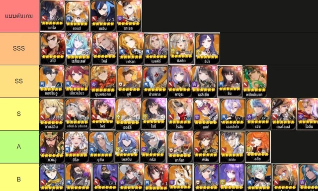 Seven Knights Re:Birth แนะนำมือใหม่!! Tier List 2026 ตัวละครน่าปั้น ตัวไหนเก่งแบกทีม
