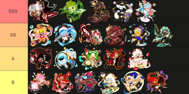 Cookie Run Crumble แนะนำ TierList คุกกี้สุดเทพ SSR ที่ควรมีติดทีมแบกยาวๆ