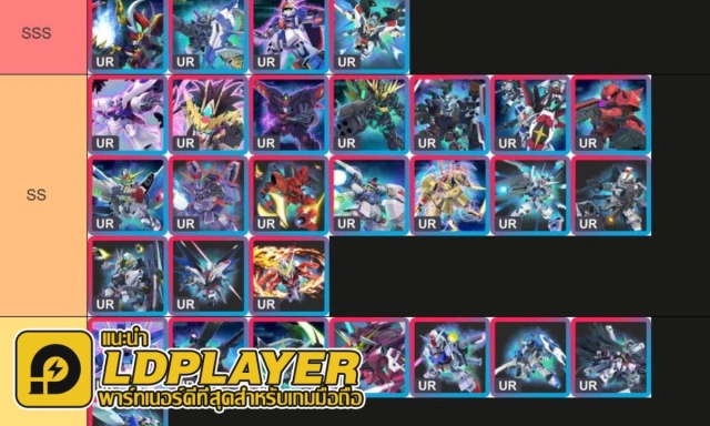 อัปเดตล่าสุด!! SD Gundam G Generation ETERNAL แนะนำ Tier List ตัวละคร Reroll น่าปั้น ตัวไหนเก่งแบกทีม