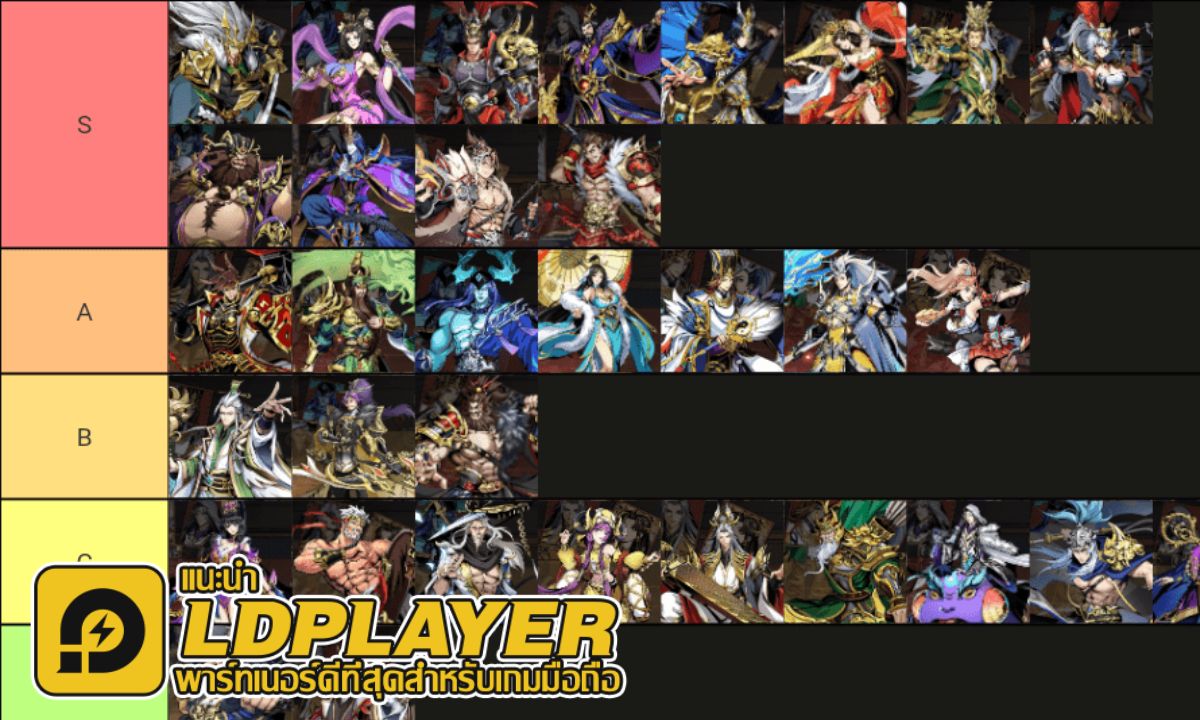 สามก๊กใหม่: RPG เลือดร้อน Tier List ตัวละครน่าปั้น ตัวไหนเก่งแบกทีมช่วงต้นเกมท้ายเกม