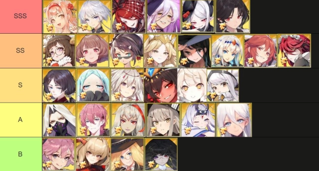 Illusion Connect: Re (Gobal) TierList ตัวละครน่าปั้น มือใหม่! ตัวไหนเก่งแบกทีมใช้ได้ยาวๆ