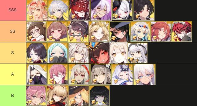 Illusion Connect: Re (Gobal) TierList ตัวละครน่าปั้น มือใหม่! ตัวไหนเก่งแบกทีมใช้ได้ยาวๆ