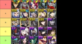 Lunar Order Tier List ตัวละครที่เหมาะกับ PvP อัปเดต มกราคม 2026