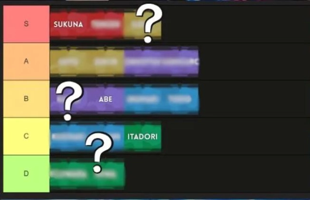 Jujutsu Zero TierList แนะนำแคลนเริ่มต้นที่ดีสำหรับมือใหม่