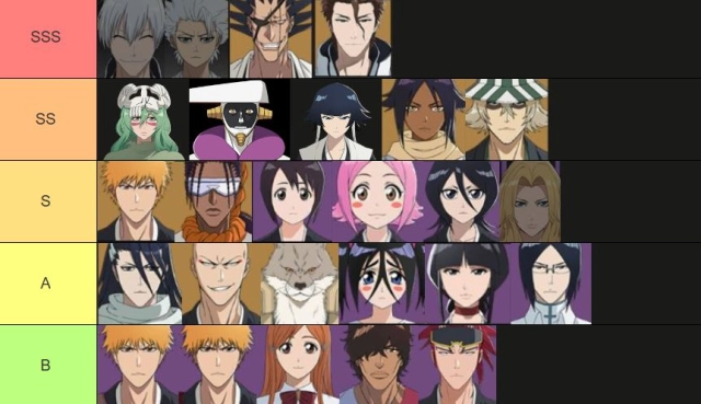 Bleach Soul Resonance แนะนำ TierList 2026 ตัวละครน่าปั้น ตัวไหนเก่งแบกทีมช่วงต้นเกมท้ายเกม เก่งมากใช้ได้ยาวๆ