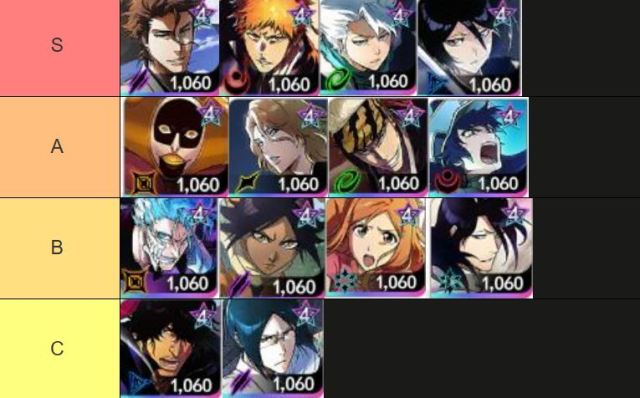 BLEACH Mirrors High แนะนำ TierList ตัวละครน่าปั้น ตัวไหนเก่งแบกทีมใช้ได้ยาวๆ