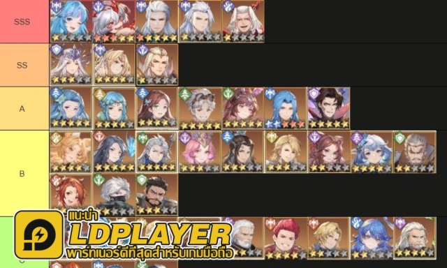 Soul Land Time Reversed (SEA) TierList ตัวที่ควรปั้น เก่งทั้ง PVE และ PVP แบกทีมยาวๆ