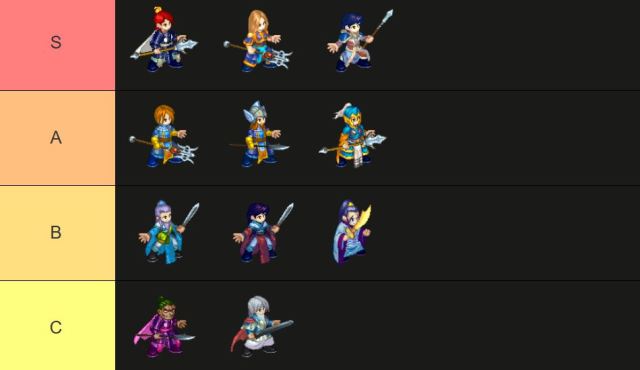 TS Onilne Classic แนะนำขุนพล TierList ธาตุน้ำ ที่เก่งและควรปั้น