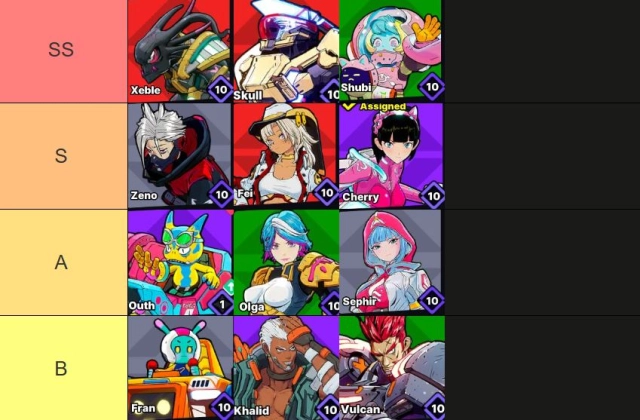 Astro Arena: 3vs3 Battle PvP (Global) Tier List แนะนำตัวละครทั้งหมดตัวไหนเก่งแบกทีมใช้ได้เหมาะกับมือใหม่
