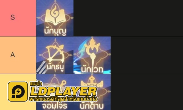 Ragnarok Twilight (SEA) แนะนำ Tier List อาชีพไหนเก่งสุด แนะนำสกิลอาชีพสุดเก่ง!!