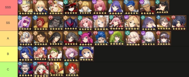 Holy Grail Returns แนะนำ TierList ตัวละครน่าปั้น ตัวไหนเก่งแบกทีมใช้ได้ยาวๆ