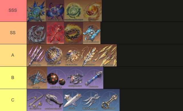 Soul Land Time Reversed (SEA) TierList อาวุธลับน่าปั้น มือใหม่!! อันไหนเก่งมากใช้ได้ยาวๆ