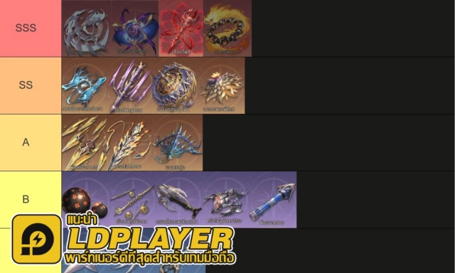Soul Land Time Reversed (SEA) TierList อาวุธลับน่าปั้น มือใหม่!! อันไหนเก่งมากใช้ได้ยาวๆ