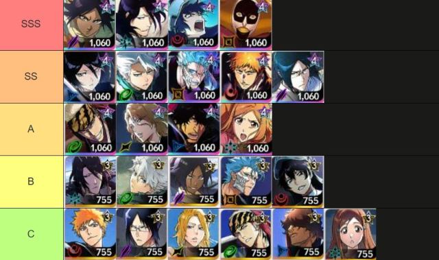 BLEACH Mirrors High แนะนำ TierList ตัวละครน่าปั้น ตัวไหนเก่งแบกทีมใช้ได้ยาวๆ