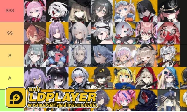 Resonance Solstice (Global) Tier List ตัวละครน่าปั้น ตัวไหนเก่งแบกทีมช่วงต้นเกมท้ายเกมเก่งมากใช้ได้ยาวๆ