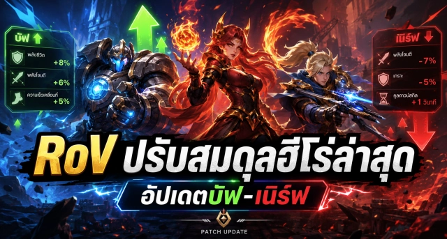 RoV ปรับสมดุลฮีโร่ล่าสุด อัปเดตบัฟ-เนิร์ฟ พร้อมวิธีปรับตัวและผลกระทบต่อการเล่น