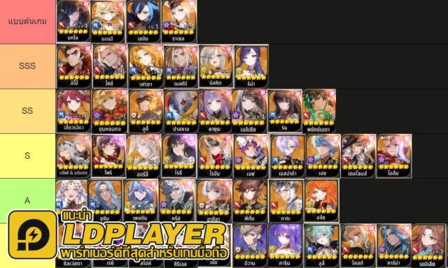 Seven Knights Re:Birth แนะนำมือใหม่!! Tier List 2026 ตัวละครน่าปั้น ตัวไหนเก่งแบกทีม