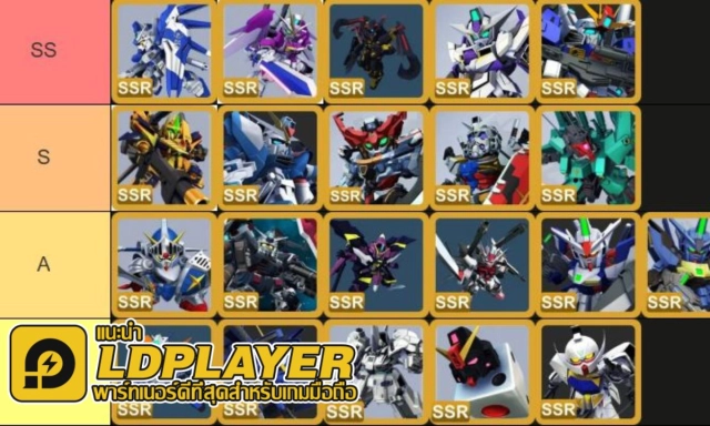 อัปเดตล่าสุด SD Gundam G Generation ETERNAL แนะนำหุ่น SSR Tier List ตัวละครไหนเก่งน่าปั้นเก่งแบกทีม!!