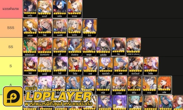 Seven Knights Re:Birth แนะนำมือใหม่!! Tier List 2026 ตัวละครน่าปั้น ตัวไหนเก่งแบกทีม