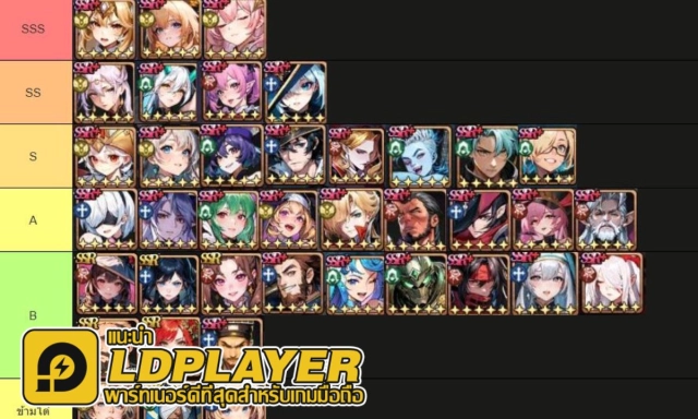 Twilight Chronicle: Idle RPG (Global) TierList 2026 ตัวละครน่าปั้น ตัวไหนเก่งแบกทีมช่วงต้นเกมท้ายเกมเก่งมากใช้ได้ยาวๆ