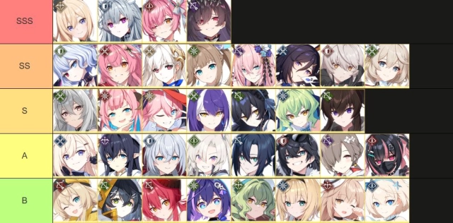Star Savior (Global) Tier List เก่ง PVE และ PVP มือใหม่!! มีติดไอดีใช้ได้ยาวๆ