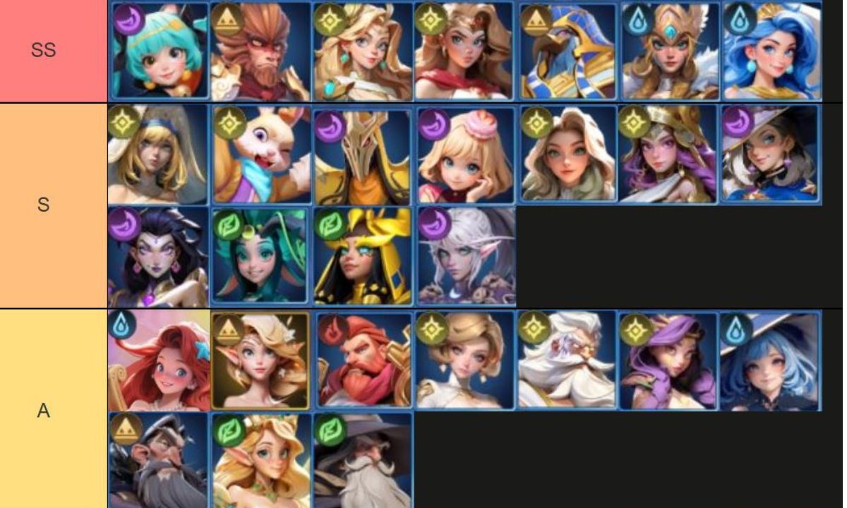 Summoners Kingdom : Goddess แนะนำสายฟรี Tier List ตัวละครน่าปั้น ตัวไหนเก่งแบกทีมยาวๆ