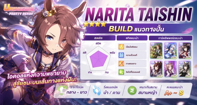 Umamusume: Pretty Derby Narita Taishin Build แนวทางปั้น สเตตัส สกิล และการ์ดซัพพอร์ต