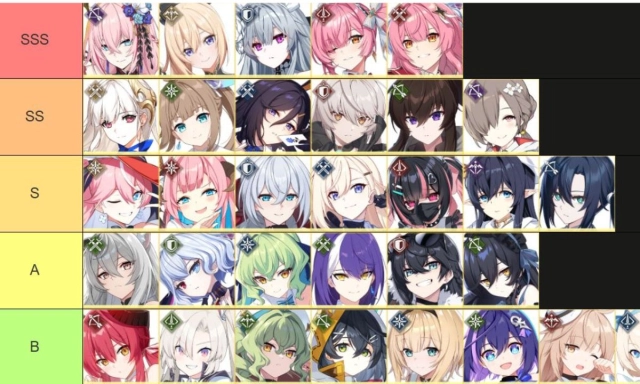 Star Savior (Global) Tier List เก่ง PVE และ PVP มือใหม่!! มีติดไอดีใช้ได้ยาวๆ