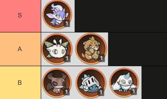 Sword x Staff (SEA) แนะนำ Tier List คู่หู Pet สัตว์มายา ช่วยสู้ตัวไหนเก่ง! ก่อนเล่นมือใหม่ควรรู้!