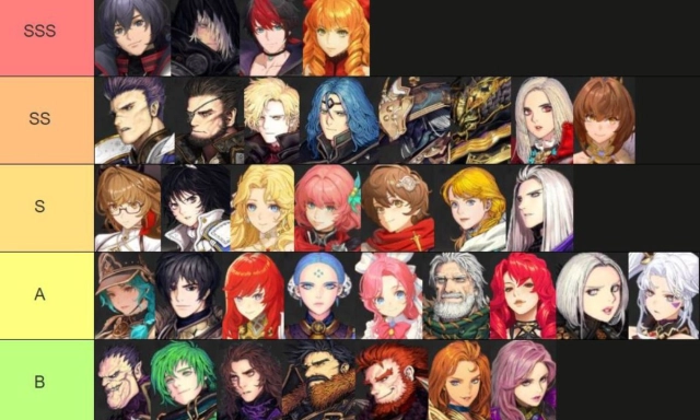 Genesis War (Global) มือใหม่ควรมี Tier List ตัวละครน่าปั้น ตัวไหนเก่งแบกทีมช่วงต้นเกมท้ายเกมใช้ได้ยาวๆ