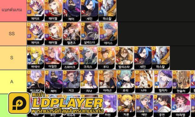 Seven Knights Re:Birth แนะนำ Tier List ตัวละครน่าปั้น ตัวไหนเก่งแบกทีม