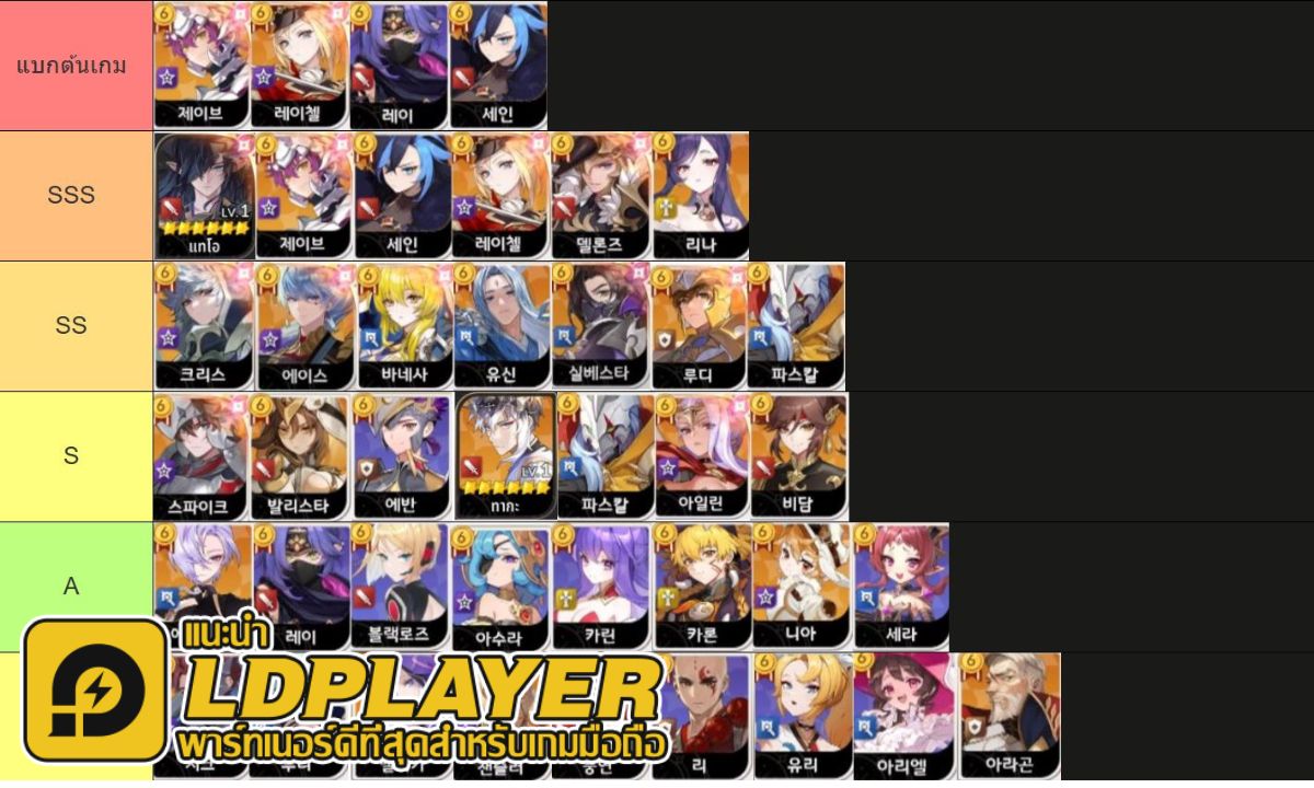 Seven Knights Re:Birth แนะนำ Tier List ตัวละครน่าปั้น ตัวไหนเก่งแบกทีม