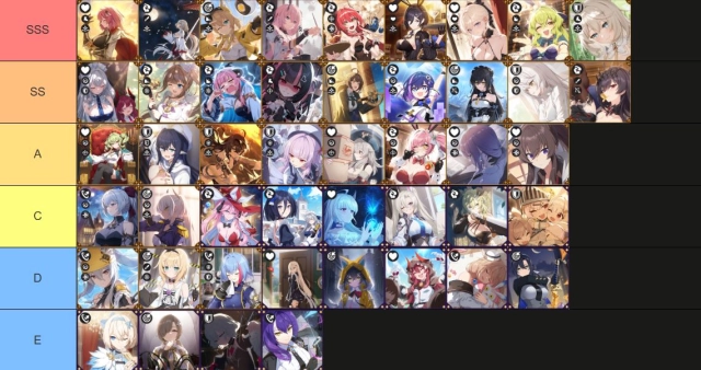 Star Savior (Global) Tier List การ์ดอาร์คาน่า Arcana จัดอันดับการ์ดตัวละครน่าใช้สำหรับมือใหม่