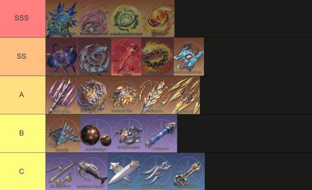 Soul Land Time Reversed (SEA) TierList อาวุธลับน่าปั้น มือใหม่!! อันไหนเก่งมากใช้ได้ยาวๆ