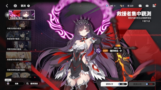 《StarSavior》角色強度排名