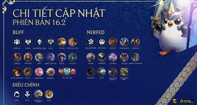 Chi tiết bản cập nhật Đấu Trường Chân Lý 16.2: Gwen mới xuất hiện và Cân bằng Meta