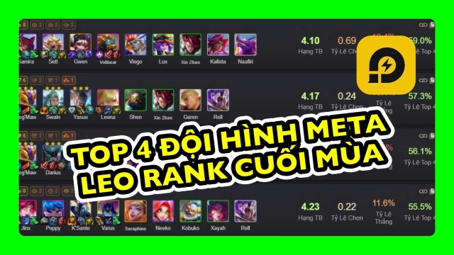 Đấu Trường Chân Lý: Top 4 Đội Hình Meta Mùa 15.7 ĐTCL TFT