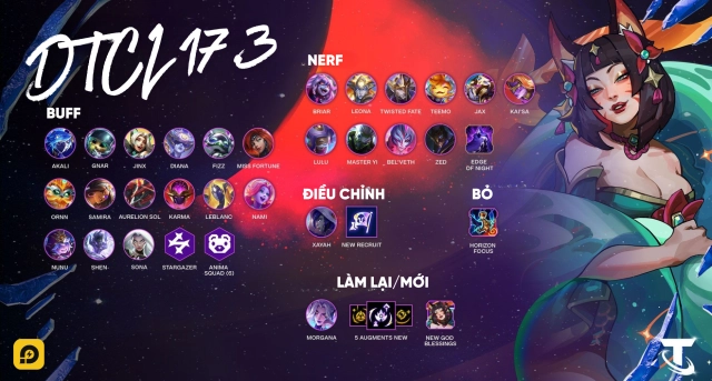 Thông Tin Cập Nhật Đấu Trường Chân Lý Mùa 17.3